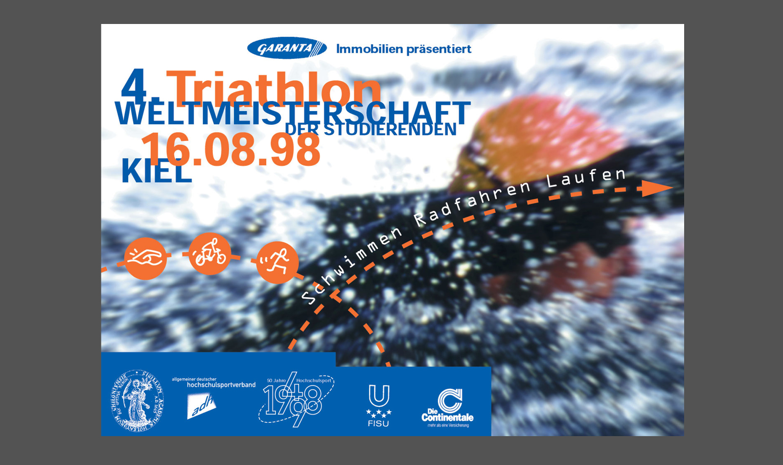 Plakate Triathlon WM